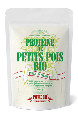 Protein of Peas